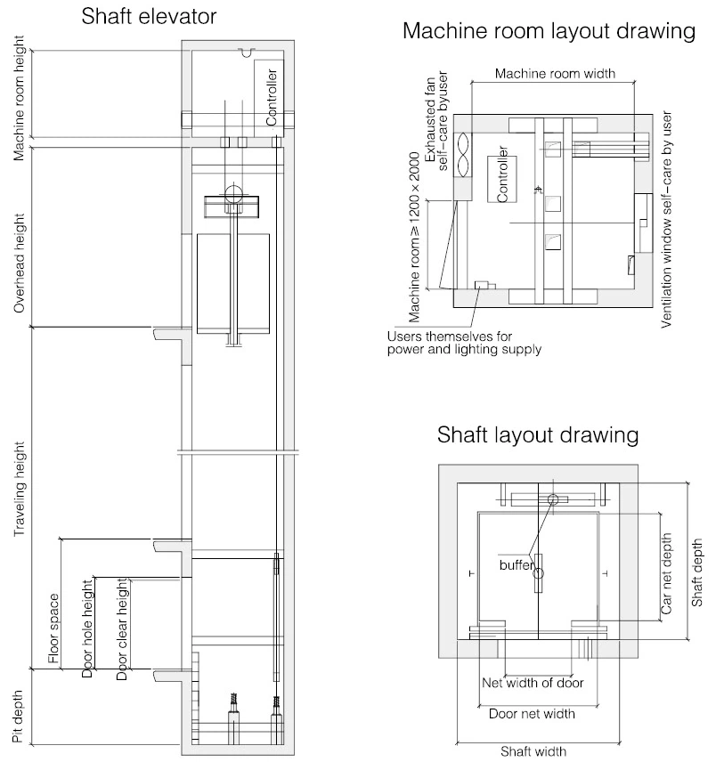 Construction Layout Drawing for 6-person FUJI passenger lift Construction Layout Drawing for 6-person FUJI passenger lift